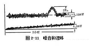 圖2-11.jpg