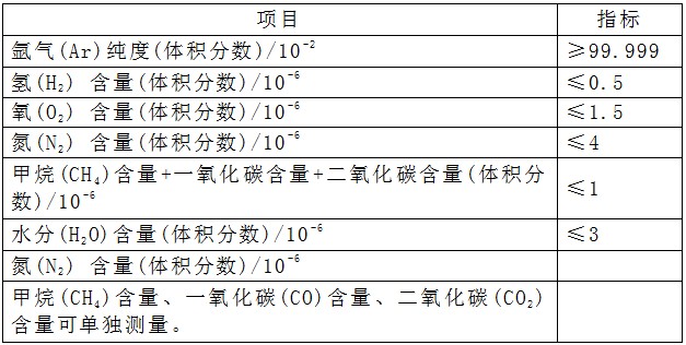 高純氬國標(biāo).JPG